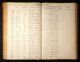 Denmark, Church Records, 1812-1918 for Gustav Adolph Selmer, Københavns Amt, Trinitatis Sogn, 1858-1891.