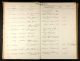 Kontraministerialbog (1814 - 2002) Fredericia Michaelis Sogn, Kontraministerialbog Døde Mænd 1882 - Døde Mænd 1891, oppslag 34.