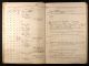 Den Kgl. Fødsels- og Plejestiftelse (sogn), Kontraministerialbog. Kontraministerialbog (1813 - 1910) Fødte mænd og kvinder 1891 - Fødte mænd og kvinder 1897, oppsalg 24.