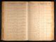 Danmark, kyrkböcker, 1812-1918 för Margrethe Caroline Rothe
Københavns Amt Trinitatis Sogn 1840-1863