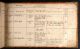 Denmark, Church Records, 1812-1918 for Christine Augusta, Københavns Amt, Helligånd Sogn, 1813-1823.