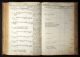 Kontraministerialbog (1813 - 2003) Fødte kvinder 1849 - Fødte kvinder 1855, København Vor Frue Sogn, Kontraministerialbog, Oppslag 68.