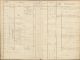 Den Kgl. pleje- og fødselsstiftelses arkiv, Den Kgl. Fødsels- og Plejestiftelse, Hovedprotokol (Afd. A), 1904 11 12 - 1908 1 17.