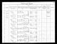 Denmark, Church Records, 1812-1918 for Alfred Carl Nerenst Selmer, 
Københavns Amt, Sankt Johannes Sogn, 1898-1904.