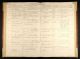 Kontraministerialbog (1815 - 2003) Nørre Nissum Sogn, Kontraministerialbog Konfirmerede Kvinder 1864 - Konfirmerede Kvinder 1877, oppslag 5.