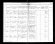 Denmark, Church Records, 1812-1918 for Anna Marie Petersen,
Frederiksborg Amt, Skuldelev Sogn, 1892-1908.