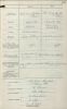 Duplikat af ægteskabsbog (1923 - 1970) Frederiksberg Kommune, Giftefoged, Frederiksberg Kommune 1932 8 20 - 1933 8 5, Giftefoged, Duplikat af ægteskabsbog, oppslag 207.