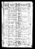 Rentekammeret Danske Afdeling, Tabelkommissionen, Folketælling 1845, Købstæder, København Roskilde, oppslag 93.