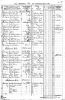 Folkräkning 1910 - Oscars församling, Stockholms stad
