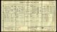 1911 års folkräkning i Wales för Ethel Vaughan, Monmouthshire, Abersychan, ALL, 06.