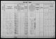 1916 folketelling Danmark - Marie Hansen
Land: Denmark Fylke: Odense Distrikt: Båg Sogn: Turup