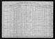 Folketelling 1910 for Seattle - familien Graff
