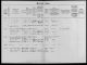 1906 folketelling for Danmark - Eva Margrethe Lützen
Land: Denmark Landsby: København Gate: Nørre Søgade