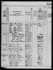1916 folketelling Danmark - Holger Flensborg
Land: Denmark Landsby: København