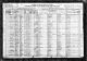 1920 års federala folkräkning i USA för Walter W Donald, Texas, Lubbock
Slaton, District 0174.