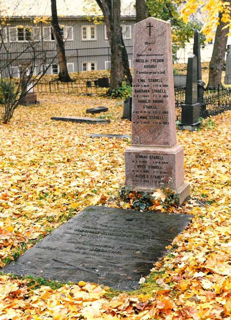 Krohgs Familiegravsted