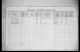 1900 Folketelling for Borghild Bauck