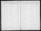 SAB, Johanneskirken Sokneprestembete, H/Haa/L0008: Ministerialbok nr. C 1, 1885-1907, s. 124