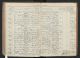 SAO, Uranienborg prestekontor Kirkebøker, F/Fa/L0007: Ministerialbok nr. 7, 1896-1914, s. 186