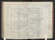 SAO, Uranienborg prestekontor Kirkebøker, F/Fa/L0007: Ministerialbok nr. 7, 1896-1914, s. 191
