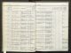 SAO, Fagerborg prestekontor Kirkebøker, Ministerialbok nr. 9, 1934-1945, s. 10 SAO, Fagerborg prestekontor Kirkebøker, Ministerialbok nr. 9, 1934-1945, s. 10