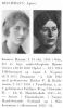 Studentene fra 1916 : biografiske opplysninger og statistikk samlet til 25-års jubileet 1941.