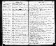 USA, evangelisk-lutherska kyrkan i USA, register, 1781-1969 för Anton Theodor Selmer. Congregational Records Wisconsin, Scandinavia, Scandinavia Lutheran Church.