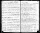 USA, evangelisk-lutherska kyrkan i USA, register, 1781-1969 för Peder Andreas Knudsen, Congregational Records, Wisconsin, Scandinavia, Scandinavia Lutheran Church.