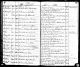 USA, evangelisk-lutherska kyrkan i USA, register, 1781-1969 för Elisa Magrethe Kundsen, Congregational Records, Wisconsin, Scandinavia, Scandinavia Lutheran Church.