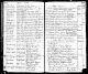 USA, evangelisk-lutherska kyrkan i USA, register, 1781-1969 för Palma Olette Selmer, Congregational Records, Wisconsin, Scandinavia, Scandinavia Lutheran Church.