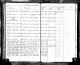 USA, evangelisk-lutherska kyrkan i USA, register, 1781-1969 för Anne Cecilie Selmer. Congregational Records Wisconsin, Scandinavia, Scandinavia Lutheran Church.