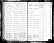 USA, evangelisk-lutherska kyrkan i USA, register, 1781-1969 för Carl Fredrik Selmer. Congregational Records Wisconsin, Scandinavia, Scandinavia Lutheran Church.