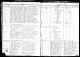 USA, evangelisk-lutherska kyrkan i USA, register, 1781-1969 för Christian Alina Floyd Kolden. Congregational Records Wisconsin Iola Hitterdal Lutheran Church.