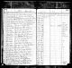 USA, evangelisk-lutherska kyrkan i USA, register, 1781-1969 för Cornelius Olsen, Congregational Records, Wisconsin, Scandinavia, Scandinavia Lutheran Church.