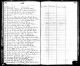 USA, evangelisk-lutherska kyrkan i USA, register, 1781-1969 för Christian Otto Selmer. Congregational Records Wisconsin, Scandinavia, Scandinavia Lutheran Church.